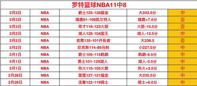 罗再创辉煌,沙特联利雅,得胜利十人,广州赛马会,广州赛马,赛马俱乐部,赛马资讯