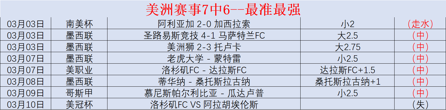 大乐透期号,专家推荐,质合分析前,广州赛马会,广州赛马,赛马俱乐部,赛马资讯