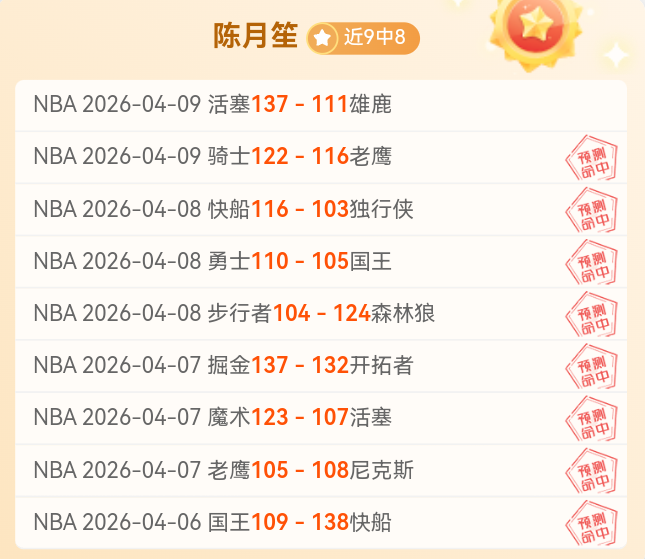 周日,意甲比萨对,卡利亚里,广州赛马会,广州赛马,赛马俱乐部,赛马资讯