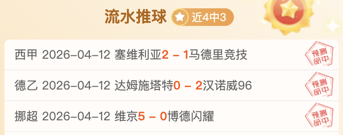 周日,赛事分析,勇士对阵快,广州赛马会,广州赛马,赛马俱乐部,赛马资讯