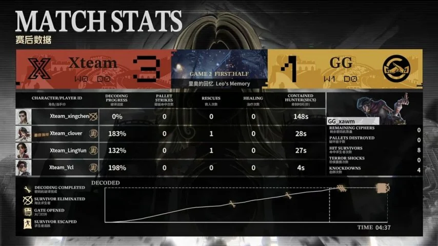 大乐透期号,专家推荐,俄超信心场,广州赛马会,广州赛马,赛马俱乐部,赛马资讯