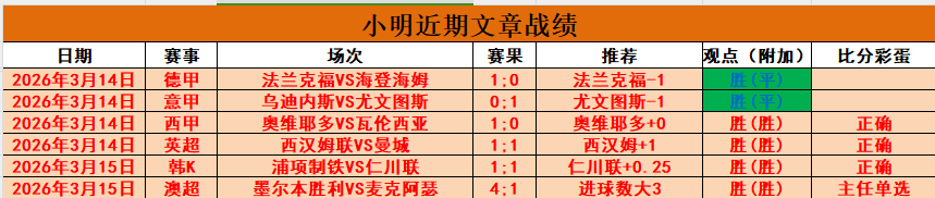 Vampire,溺亡者应对,策略及专家,广州赛马会,广州赛马,赛马俱乐部,赛马资讯