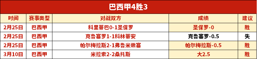北控表现抢,赛事再胜,专家解析大,广州赛马会,广州赛马,赛马俱乐部,赛马资讯