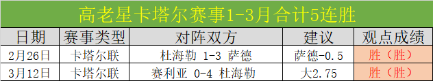 吉林男篮全,力集结,福建队败北,广州赛马会,广州赛马,赛马俱乐部,赛马资讯