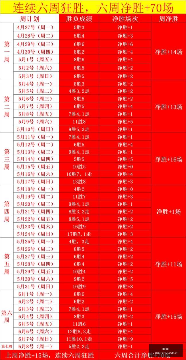 赛季精华解,超强王牌胜,利之匙,广州赛马会,广州赛马,赛马俱乐部,赛马资讯