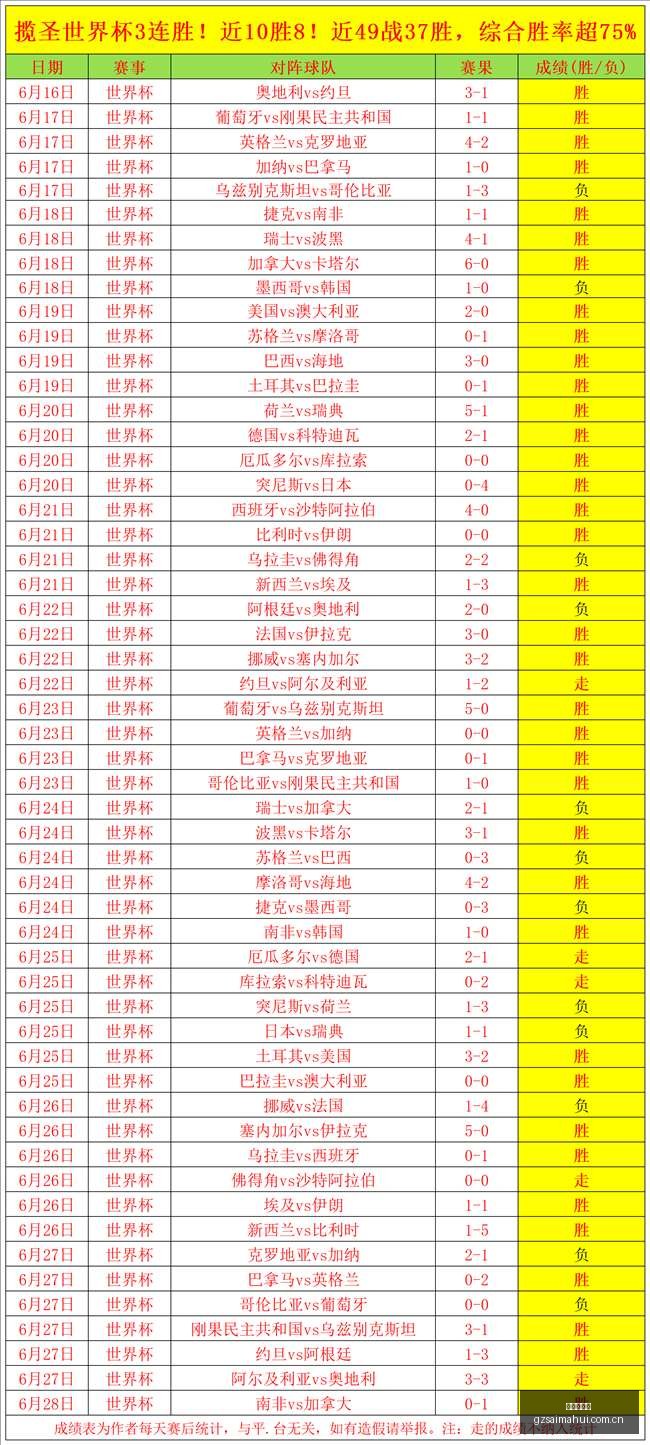 广州赛马会,广州赛马,赛马俱乐部,广州赛马会,广州赛马,赛马俱乐部,赛马资讯
