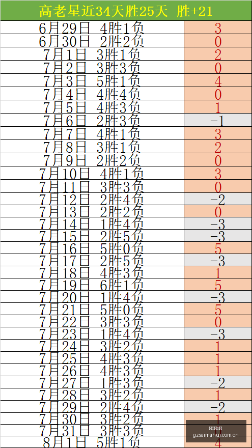 广州赛马会,广州赛马,赛马俱乐部,广州赛马会,广州赛马,赛马俱乐部,赛马资讯
