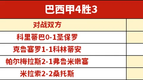 北控表现抢眼，CBA赛事再胜，专家解析大乐透期号策略