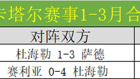 吉林男篮全力集结，福建队败北返程