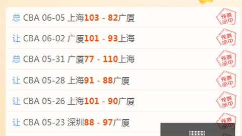 高丽大学与延世大学数据对比全解析赛马俱乐部：2026最新避雷指南