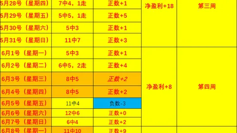欧联赛事推荐：周四002，克约大学与库普斯的巅峰对决